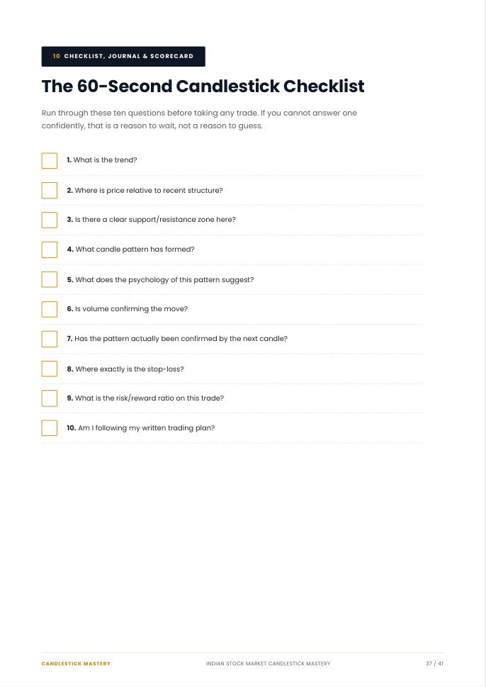 E-book preview page showing candlestick checklist and journal